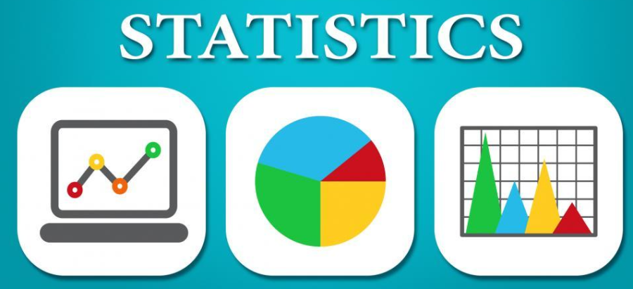 Statistics Pic