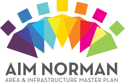 AIM Norman Logo 